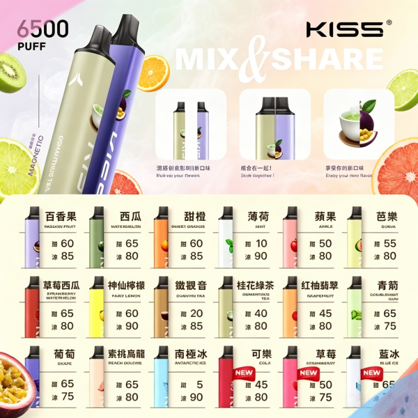 凱斯KISS拋棄式6500口一次性電子煙
